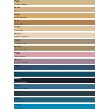 Lakier PUR HS MIPA do ciągników i maszyn rolniczych POŁYSK RAL