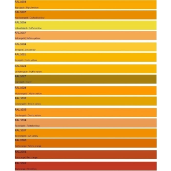 Lakier farba PUR HS MIPA Ciągniki, maszyny POŁYSK kolory RAL