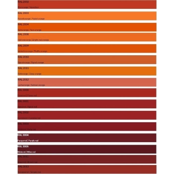 Lakier farba PUR HS MIPA Ciągniki, maszyny POŁYSK kolory RAL