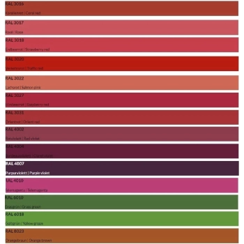 Lakier farba PUR HS MIPA Ciągniki, maszyny POŁYSK kolory RAL