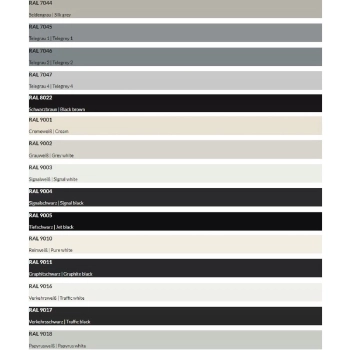 Lakier PUR HS MIPA do ciągników i maszyn rolniczych POŁYSK RAL