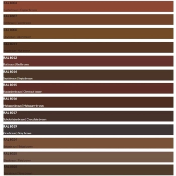 Lakier PUR HS MIPA do ciągników i maszyn rolniczych POŁYSK RAL