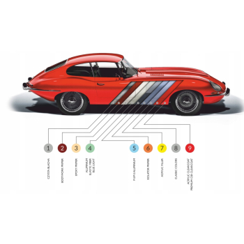 NOVOL CLASSIC CAR rozpuszczalnik akrylowy 1L