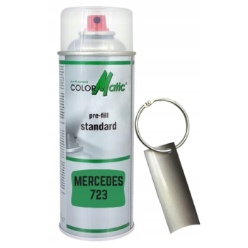 Zestaw lakier samochodowy spray MERCEDES 723