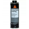 Zestaw do konserwacji SIKA 6060 + neutralizator rdzy
