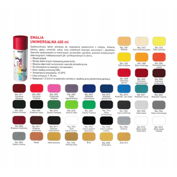 Lakier spray RAL 3000 czerwony Biodur 400 ml