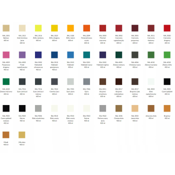 Lakier spray RAL 9006 srebrny Biodur 400 ml